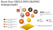 Effective Circle Infographic PowerPoint Template Designs