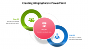 Creating infographics in PowerPoint Presentation