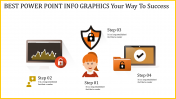Ready To Use Best PowerPoint Info graphics-Security Model