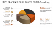 Infographic PowerPoint Design Template and Google Slides