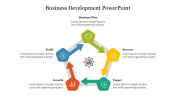 Business Development PowerPoint Presentation and Google Slides