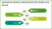 Business Model Presentation Template and Google Slides Themes