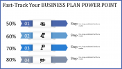 Business Plan Power Point - Four Bended Arrows Presentation