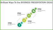 Best Business Presentation Ideas Slide Template Designs