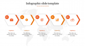 Effective Infographic Slide Template With Five Nodes
