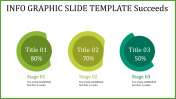 Info Graphic Slide Template With Analyses Percentage