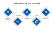Marketing Plan PPT Template and Google Slides
