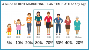 Best Marketing Plan Template and Google Slides Themes