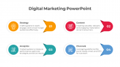 Digital Marketing PowerPoint And Google Slides Template