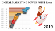Stunning Digital Marketing PowerPoint Presentation Design