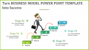 Business Model PowerPoint Template and Google Slides