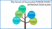 Effective PowerPoint Introduction Slide Template Design