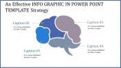 Incredible Infographic In PowerPoint Template Designs