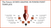 Customized Infographic In PPT and Google Slides Template Designs