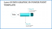 Customized Infographic In PowerPoint Template With Pencil