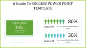 Innovative Success PowerPoint Template Presentation