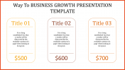 Get Business Growth Presentation Template PPT Designs