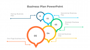 Stunning Business Plan PowerPoint And Google Slides