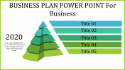 Stunning Business Plan PowerPoint Presentation Design