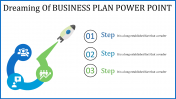Effective Business Plan PowerPoint Template Presentation