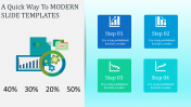 Use Modern Slide Templates PPT Presentation Designs