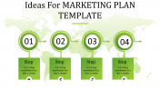 Stunning Marketing Plan Template Presentation Designs