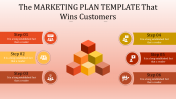 Marketing Plan PPT and Google Slides Themes