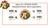 Infographics PowerPoint Presentation and Google Slides