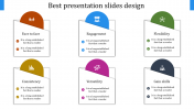 Best Presentation Slides Design for PPT and Google Slides