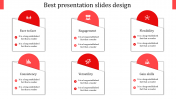 Our Predesigned Best Presentation Slides Design Template