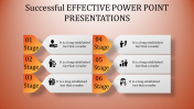 Effective Power Point Presentations and Google Slides Themes