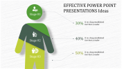 Effective Power Point Presentations With Human Icons