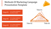 Marketing Campaign Presentation Template