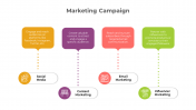 Awesome Marketing Campaign PPT And Google Slides Template