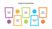 Imaginative Project PowerPoint And Google slides Template