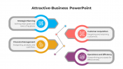 Astounding Business PPT And Google Slides Template
