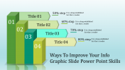 Get Infographic PowerPoint Template and Google Slides