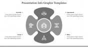 Editable Presentation Infographic Templates For PPT Slides