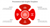 Creative Presentation Infographic Templates Design PPT