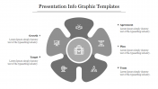 Get Presentation Infographic Templates Slide Design