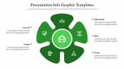 Innovative Presentation Infographic Templates Design