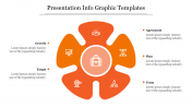 Awesome Presentation Infographic Templates Slide Design