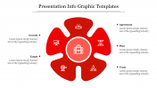 Attractive Presentation Info Graphic Templates For Slides