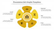 Attractive Presentation Infographic Templates PPT