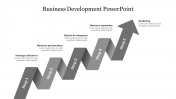 Best Business Development PowerPoint Presentation