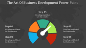 Download Unlimited Business Development PowerPoint
