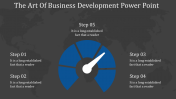 Try the Best Business Development PowerPoint Presentation