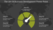 We have our Collection of Business Development PowerPoint