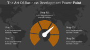 Download unlimited Business Development PowerPoint