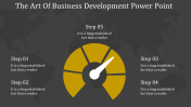 Download our Best Business Development PowerPoint Slides